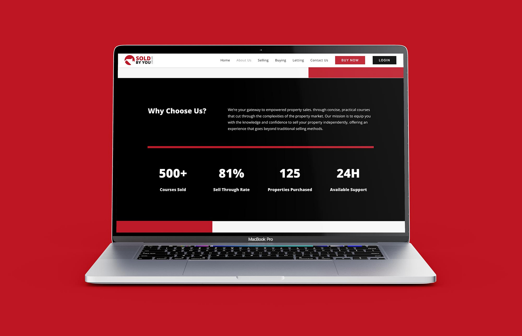 Sold By You Website Mockup Laptop Contact Page